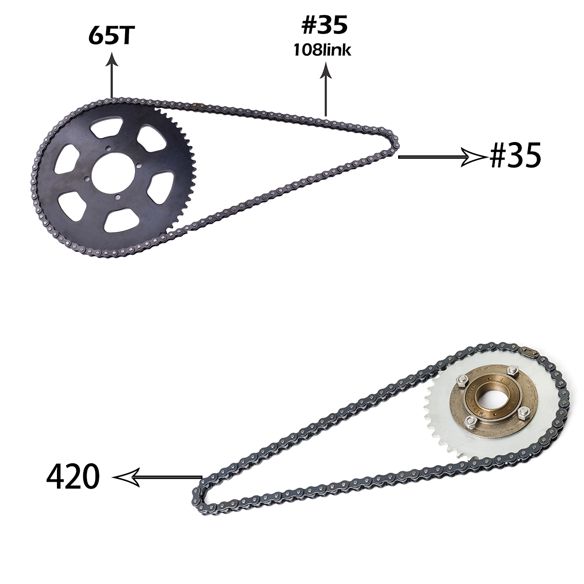 Kunray KR5V V2 72V 5000W elekt – 5000W Hub Motor Kit 72V Bewertung und Preis